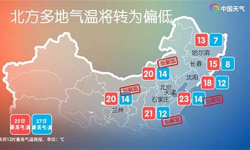 东北天气预报15天查询结果表图片_东北天气预报15天查询