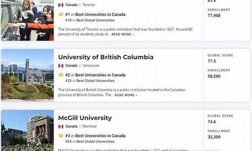 加拿大多伦多留学一年费用_多伦多大学世界排名