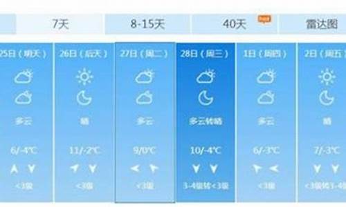 北京未来一周天气预报查询结果最新消息最新_北京未来一周的天气预