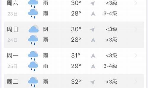 三亚最近一周天气预报查询结果_三亚最近一周天气预报查询