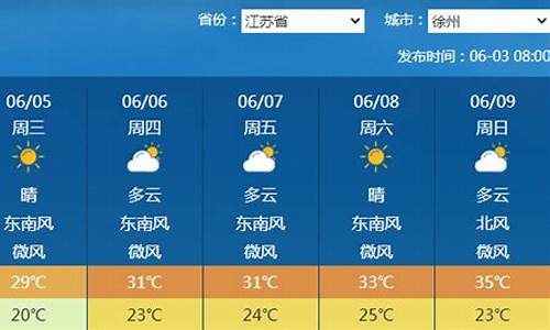 丰县天气预报一周查询_丰县天气预报10天