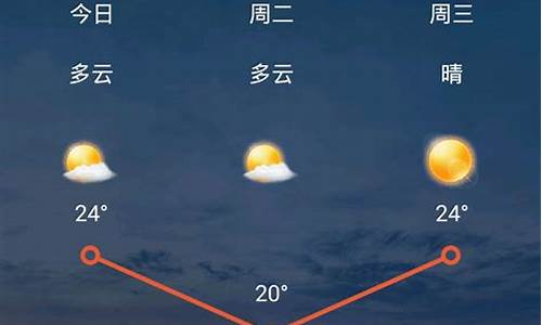 前几天的天气怎么查_前几天的天气预报怎么查