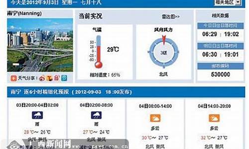 南宁天气预报情况_南宁天气预报详情