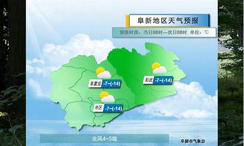 回顾天气预报_天气回顾查询