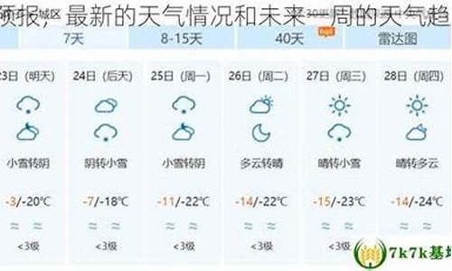 绥宁天气预报一周_绥宁天气预报15天气