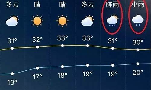 太原60天天气预报查询结果_太原60天天气预报查询