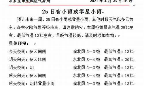 金华一周天气预报一周_金华一周天气变化情况分析表