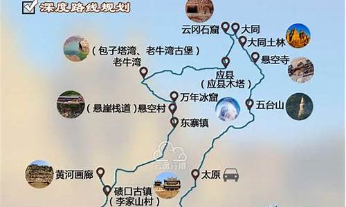 山西旅游景点_山西旅游地图