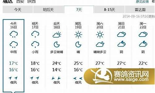 长安天气预报15天查询百度_长安天气预报15天