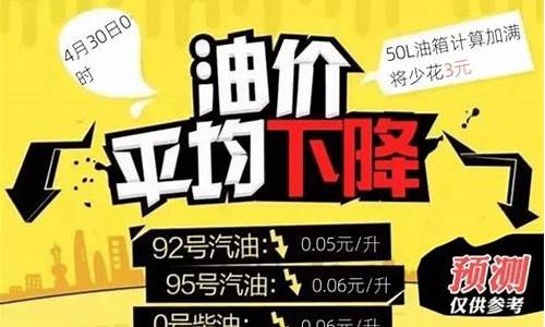 今晚24时油价将下调_今晚24时油价将下调95号汽油价格会涨吗