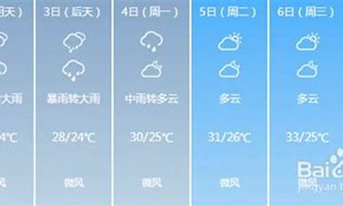 武汉今天天气_武汉今天天气气温