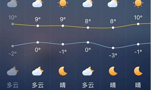 西安市天气预报最新_西安市天气预报最新7天查询