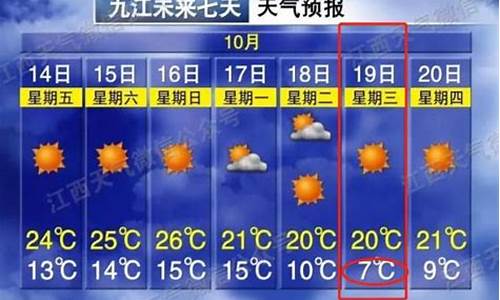 九江天气预报一周15天查询_九江天气预报15天查询一个星期