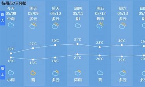 丽水天气15天预报时间短_丽水天气15天预报准确