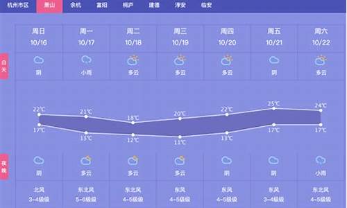 萧山天气30天_萧山天气60天