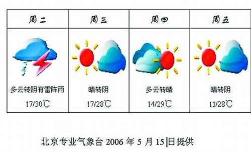 北京最近一周天气预报15天查询结果_北京最近一周天气预报15天查询结果