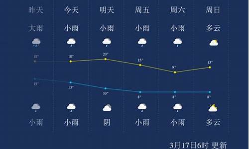 怀化一周天气情况如何了啊_怀化一周天气情况如何了啊现在