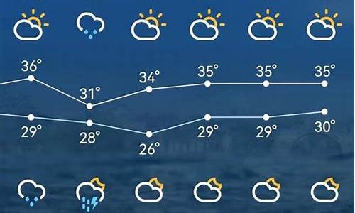 苏州今日天气_苏州今日天气预报24小时天气预报