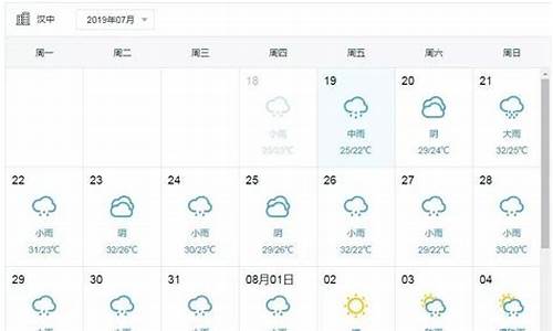 汉中天气预报15天查询天气_汉中天气预报15天天气预报