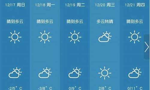 广饶15天天气预报详情_广饶15天天气预报