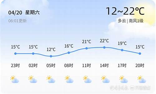 东营一周天气预报15天准确_东营一周天气预报查询