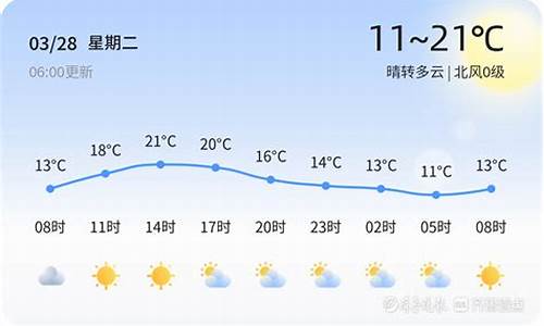 28号济宁天气预报_济宁20天天气预报查询