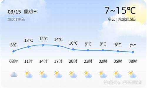 菏泽天气预报15天至30天_菏泽天气预报15天至30天查询