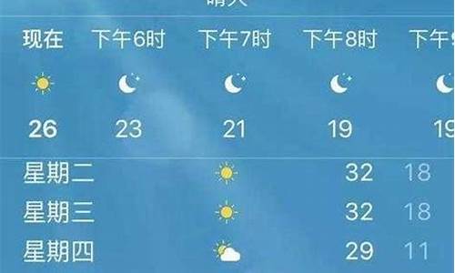 河津一周天气预报30天准确_河津一周天气预报30天准确率高吗