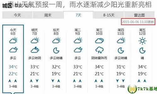 泰山天气预报一周15天_泰山天气预报一周