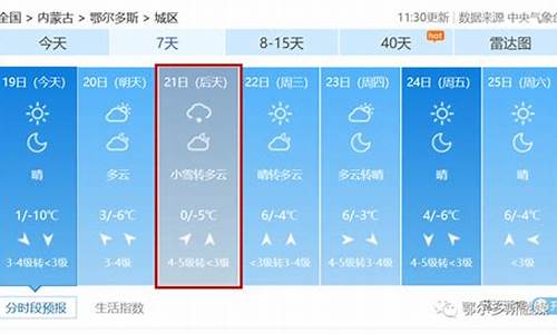 苹果11怎么充不上电了_鄂尔多斯市天气预报30天准确查询