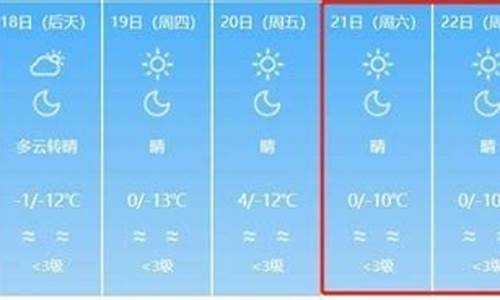 兰州天气30天预报一月_兰州天气预报一周天气