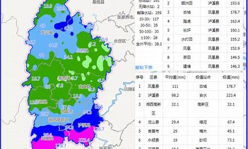 泸溪天气预报30天_泸溪天气预报