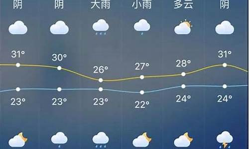 南通未来天气预报30天_南通未来天气预报