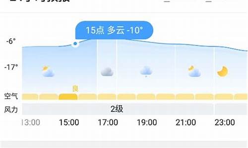 墨迹天气预报15天显示_墨迹天气预报15天查询数据显示