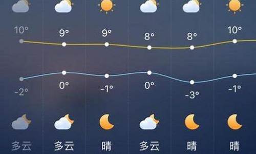 西安11月份天气_西安11月份天气预报30天查询表