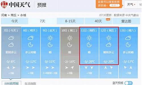 永城一周天气预报七天准确吗最新消息_永城天气7天预报