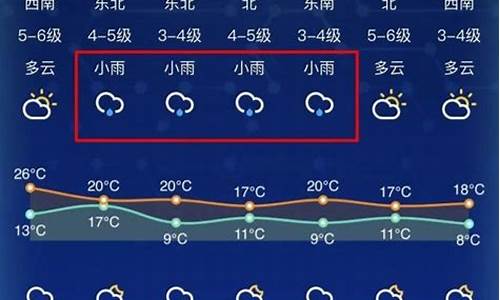 南通三十天天气预报_南通天气3o天