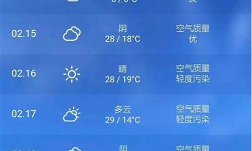 上海天气预报一个月_上海天气预报一个月30天