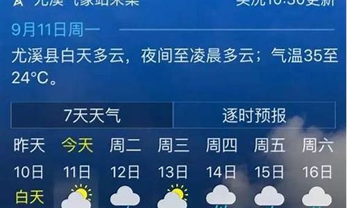 尤溪天气预报15天_尤溪天气预报15天当地天气查询表