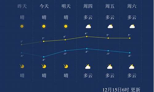 聊城40天天气预报查询结果最新_聊城40天天气预报