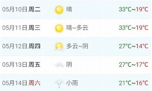 西安天气预报30天一个月查询结果是什么_西安天气预报30天一个月