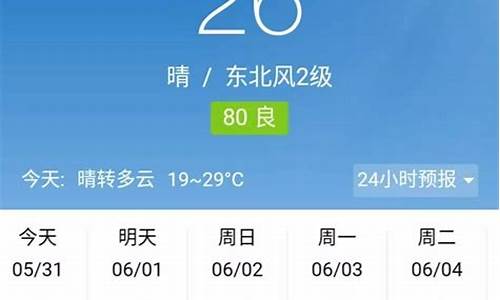 邯郸天气预警15天_天气邯郸天气预报15天