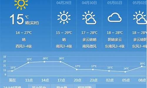 太原天气预报40天查询百度百科_太原天气预报40天查询