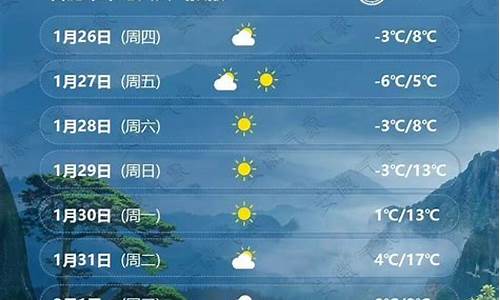 合肥未来一周天气预告最新情况最新_合肥未来一周天气预报情况