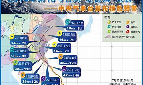 2021年23号台风叫什么_2023年台风名称表