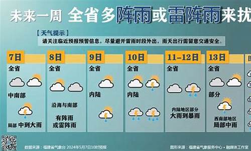 惠安天气预报30天_惠安天气预报30天准确