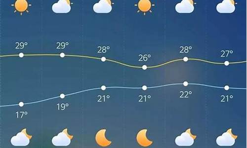 沙河市天气预报未来30天_沙河市天气预报一周七天