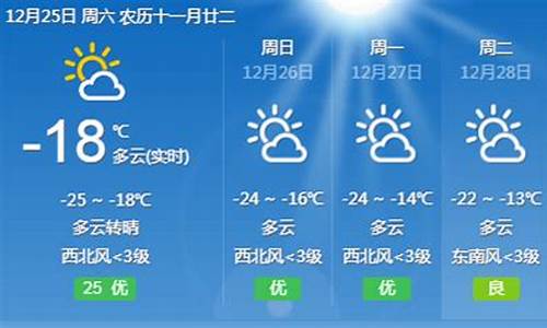 齐齐哈尔市建华区下雨了吗?_齐齐哈尔建华一周天气预报情况表