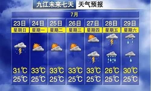 九江一周天气预报_九江一周天气