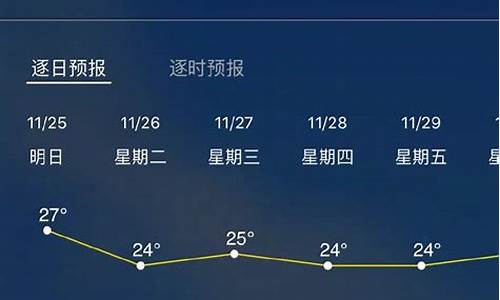 明天深圳天气预报_明天深圳天气预报情况